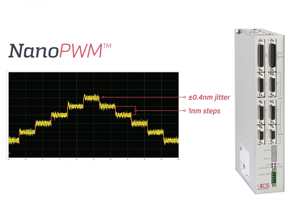 New Dual Axis EtherCAT® PWM Servo Drive Module From ACS Delivers Sub-Nanometer Performance